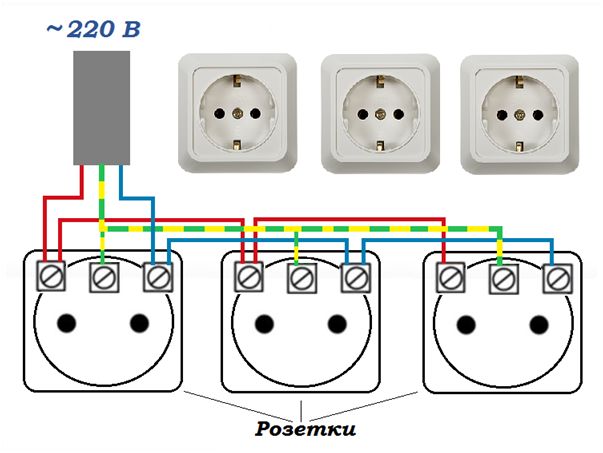 Как из одной розетки сделать несколько