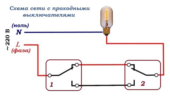 Как подключить двухклавишный, одноклавишный и проходной выключатель света