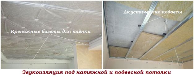 Звукоизоляция под натяжной и подвесной потолки
