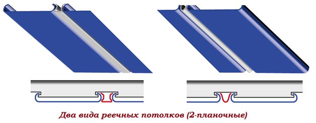 Два вида реечных потолков (2-планочные)