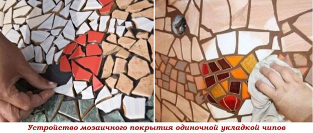 Устройство мозаичного покрытия