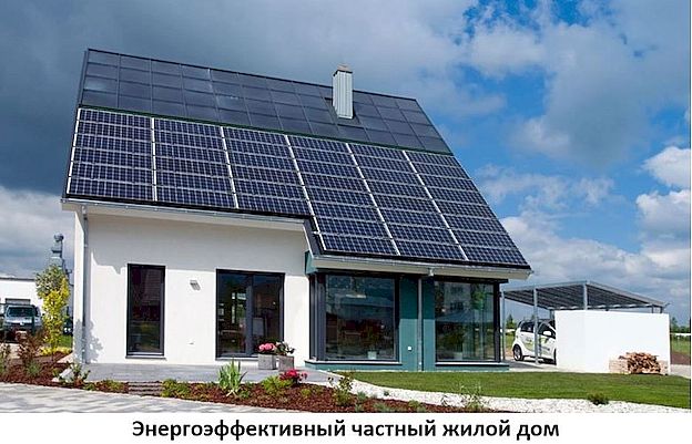 энергоэффективный частный жилой дом